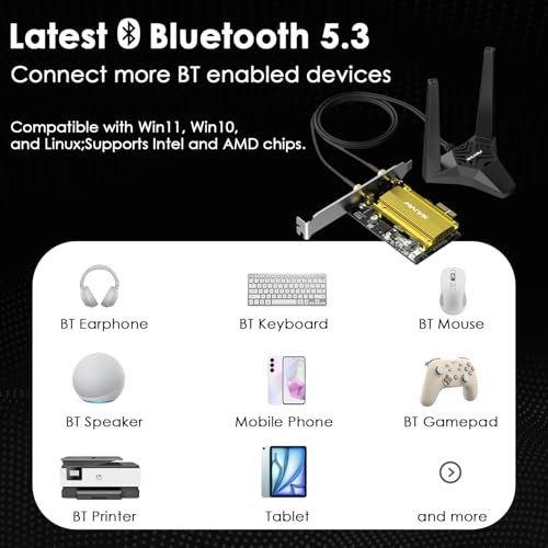 WAVLINK AXE5400 PCIe WiFi 6E WiFi Card with Magnetic Antennas - Image 6