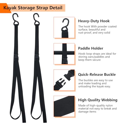 Kayak Storage Strap,Kayak Hanging Straps 1in/1.5in Wide - Image 4