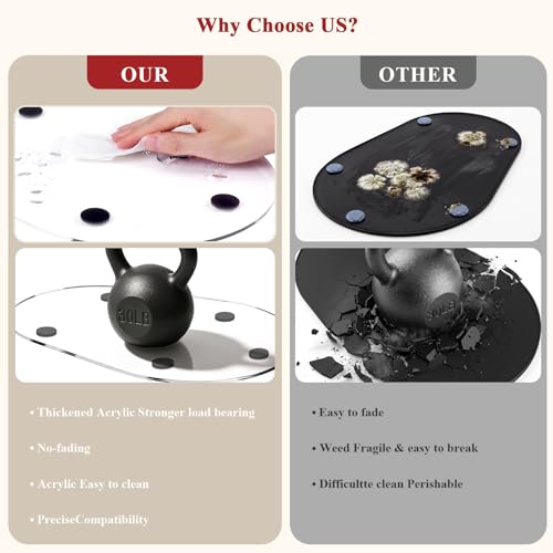 Mixer Mat Slider Compatible with KitchenAid 5-8 Qt | Home Organization - Image 7