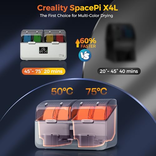 Creality Filament Dryer 4 Spools, SpacePi X4L Filament Storage - Image 3