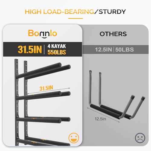 Bonnlo Kayak Storage Rack, Adjustable Heavy Duty Kayak - Image 4
