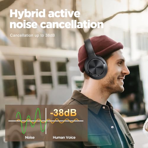 Hybrid Active Noise Cancelling Headphones 130H Wireless Over Ear - Image 3