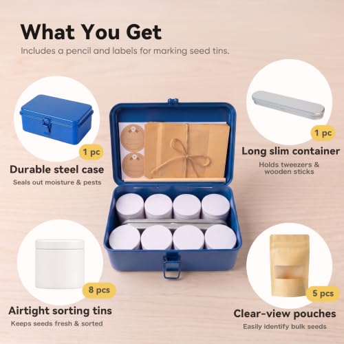 Steel Seed Kit, Tins & Pouches - Image 5