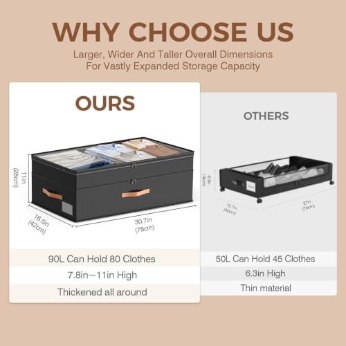 90L XXL Under Bed Storage with Wheels, 11'' Height Adjustable - Image 6