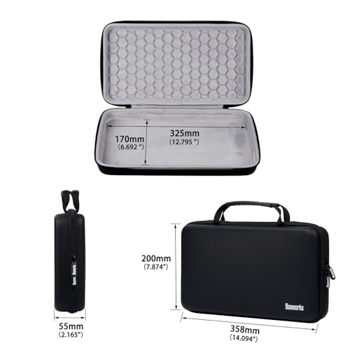 Banworks Custom PU Hardshell Travel Case for Behringer - Image 4