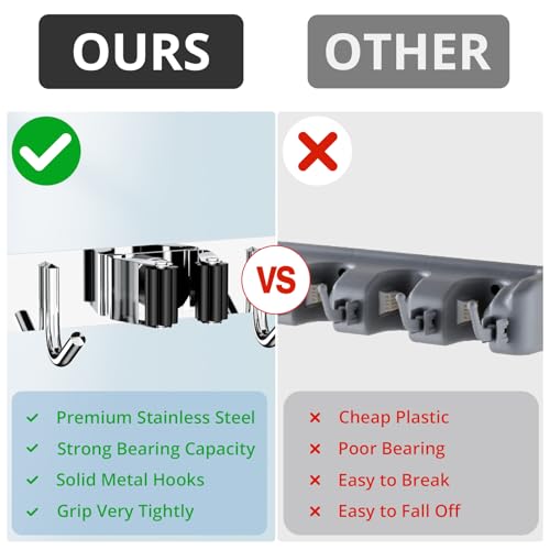 2 Pack Mop Broom Holder Wall Mount 4 Racks 5 Hooks Storage Silver - Image 5