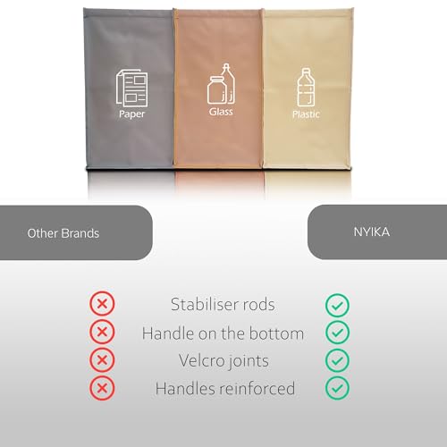 NYIKA - Recycling Organizer - Reusable Recycling Bags - Recycling - Image 7