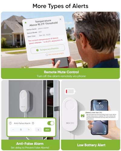 MOCREO WiFi Refrigerator Thermometer, Remote Email & App Alert - Image 4