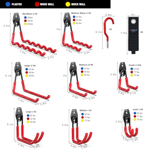 3-H Heavy Duty Garage Hooks, 46 Pack Wall Storage Organizer,Red - Image 3