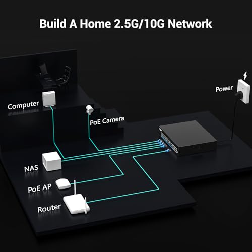 8 Port 2.5Gb PoE (130W) + 2 Port 10Gb RJ45 Network Switch - Image 6