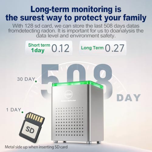 GZAIR Radon Detector for Home, 10-Min Result,with Wi | All Products - Image 7
