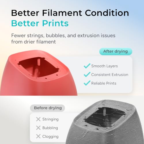 Polymaker Filament Dryer & Storage Box Polydryer for 1kg PA Nylon - Image 4