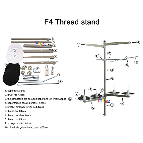 CKPSMS Brand -1 Set Thread Stand Compatible with Industrial - Image 3