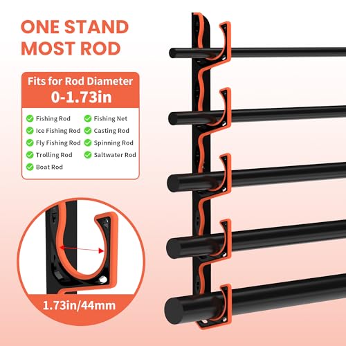 Gocozer Fishing Rod Holder for Garage, H5 Wall or Ce | All Products - Image 7