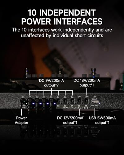Donner Guitar Pedal Board with Built-in Power Supply - Image 4