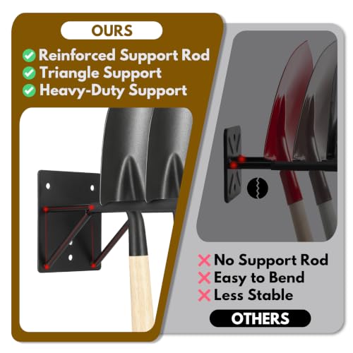 RECAPS 14" Heavy Duty Garage Hooks, 2 Pack Wall Mount | Garage Storage - Image 4