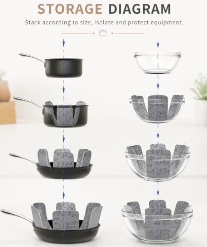 Pot and Pan Protectors for Stacking, 12Pcs 3 Sizes - Image 4