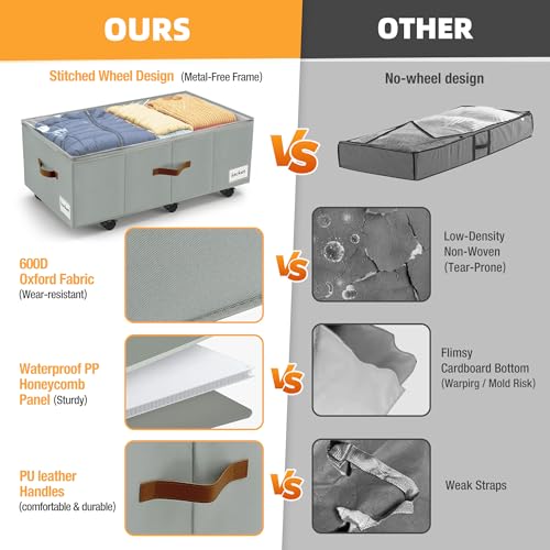 Under Bed Storage with Wheels, Dorm Room Organizer f | All Products - Image 5