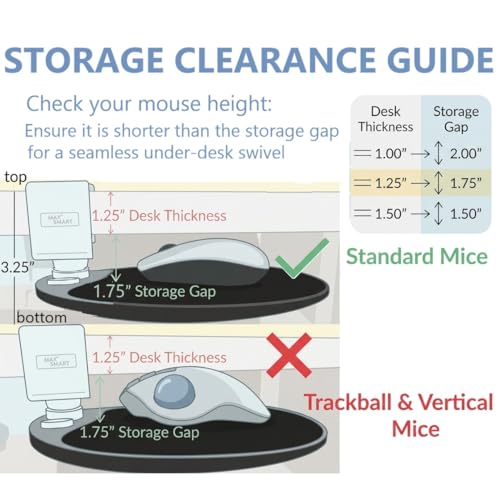 MAX SMART Clamp on Mouse Platform, Clip on Mouse Pad - Image 4
