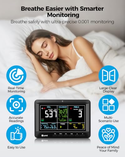 Air Quality Monitor Indoor 7.5" Display + Alerts, CO2 Monitor - Image 6