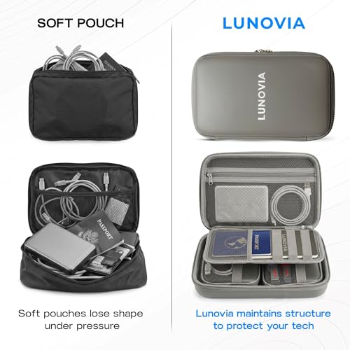 Mid-Size Tech Organizer with Removable Pouches – Hard Shell - Image 7