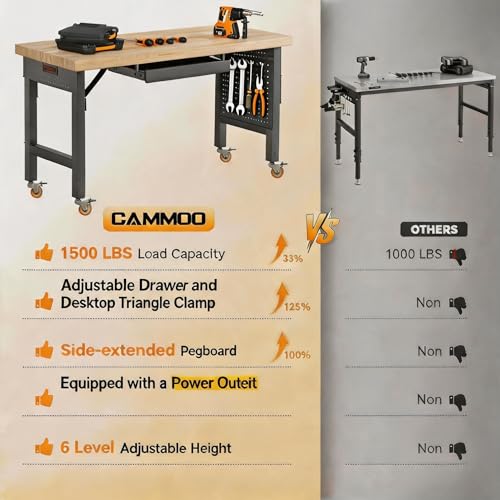 Heavy Duty Workbench Legs, Height Adjustable Metal Standing Desk - Image 6