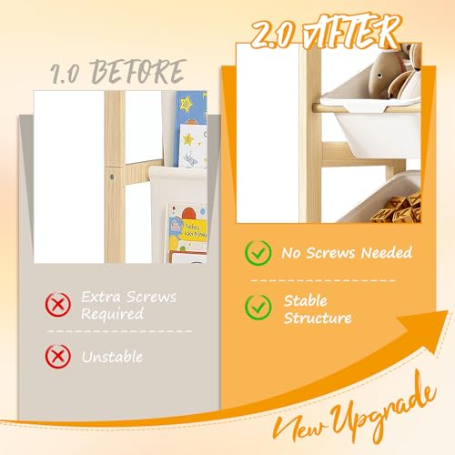 EXPERLAM Toy Storage Organizer with Bookshelf, Kids Toy Organizer - Image 5