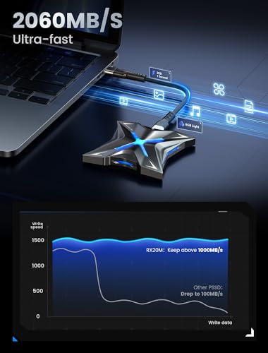 MOVE SPEED Magnetic 1TB Portable External SSD - 2000 | All Products - Image 4