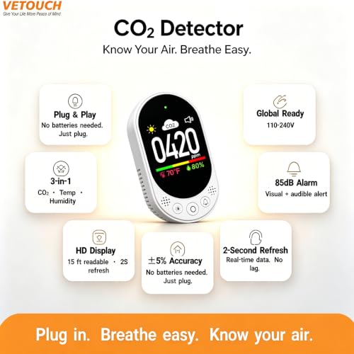 Plug in CO2 Detector Wall, 3-in-1 Air Quality Monitor CO2 Alarm - Image 4