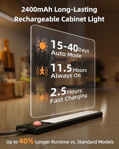 EZVALO 8" Under Cabinet Lighting, 2400mAh USB-C Rechargeable - Image 3