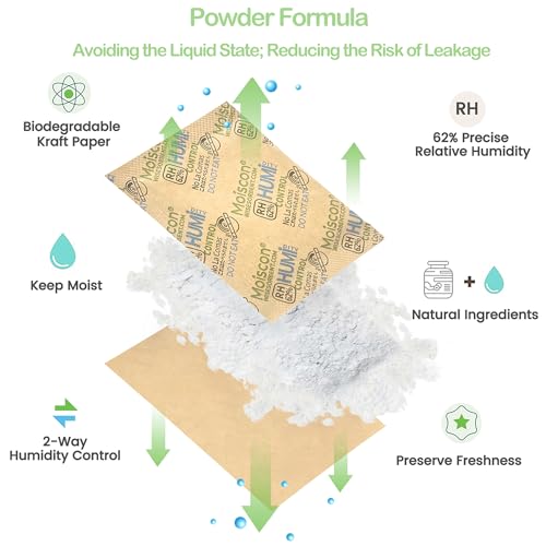 62% 2-Way Humidity Control Gel Packs, 8g 60Pcs - Image 4