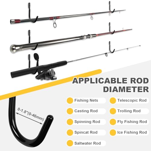 Fishing Rod Holder for Garage, Fishing Rod Holder - Image 4