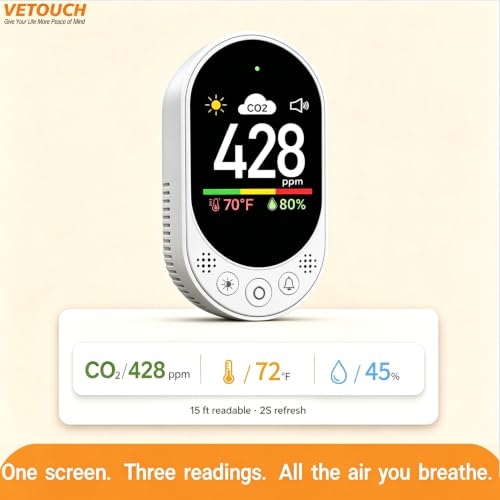Plug in CO2 Detector Wall, 3-in-1 Air Quality Monitor CO2 Alarm - Image 6