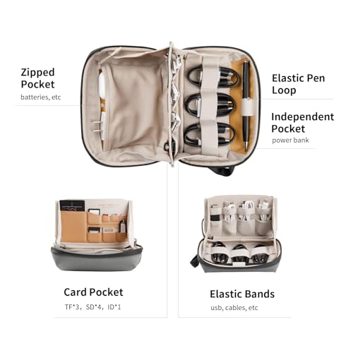 PGYTECH Mini Travel Tech Organizer, Electronics Organizer Tech - Image 4