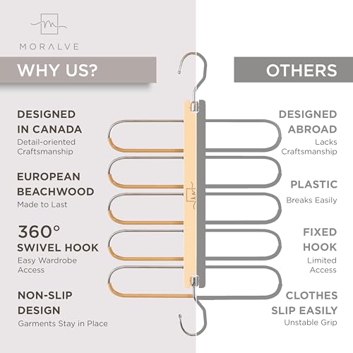Pants Hangers Space Saving – 2 Pack European Beechwood Hanger - Image 6