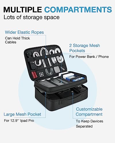 BAGSMART Cable Organizer Bag, Travel Electronics Org | All Products - Image 3