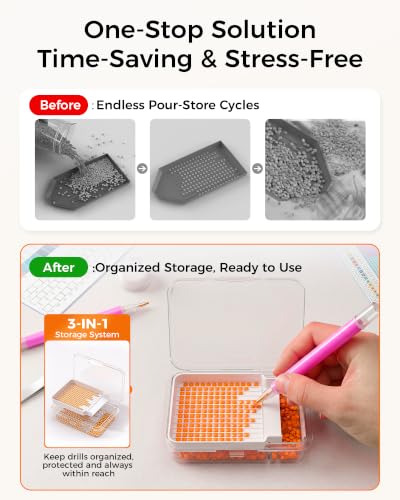 Redtwo 60pcs 2026 Version Diamond Painting Storage Container - Image 4