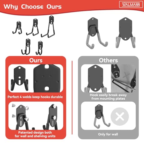 WALMANN Garage Storage Hooks, Wall Mount Utility Hooks for Tools - Image 6