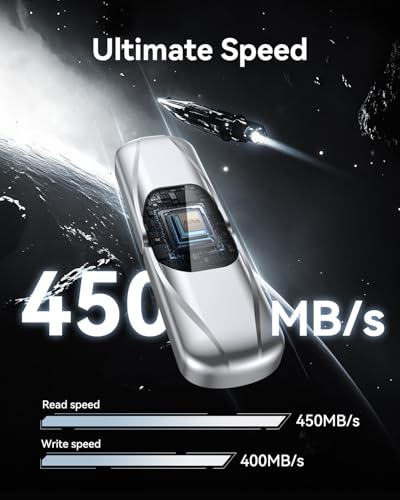 Aiibe 128GB Solid State Dual Drive up to 450MB/s USB C Solid - Image 5