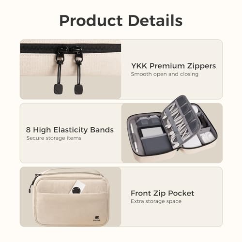 pack all Electronic Organizer Plus, Shockproof Cable Organizer - Image 7