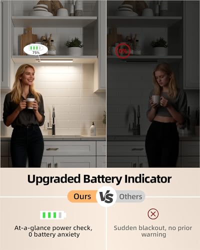 EZVALO 10-inch Under Cabinet Lighting Wireless with Battery - Image 4