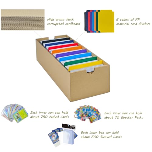 4 Sets Trading Card Storage Boxes, Includes 16-750 CT - Image 6
