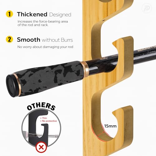 PLUSINNO Fishing Rod Holder, Wall & Ceiling Mount Pole - Image 4