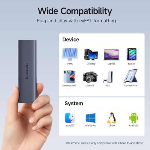2TB External SSD - Portable SSD External Solid State Drive - Image 7