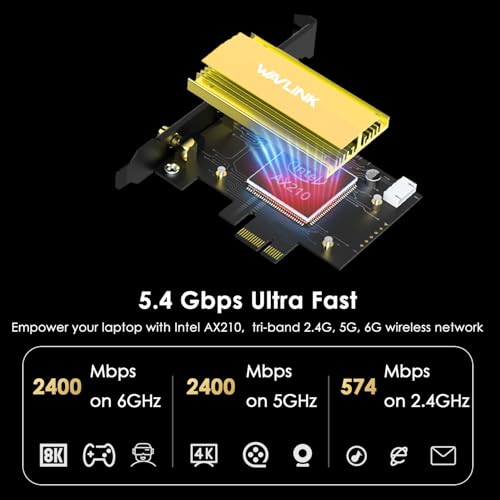 WAVLINK AXE5400 PCIe WiFi 6E WiFi Card with Magnetic Antennas - Image 5