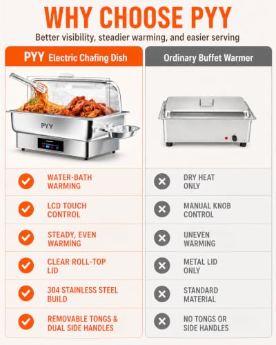 PYY Electric Chafing Dish Buffet Set – Roll Top, Stainless Steel - Image 6