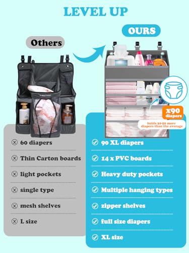 Hanging Diaper Caddy Organizer Crib Organizer–Spacious - Image 5