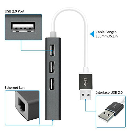 LAN Ethernet Adapter with 3 USB Port Hub with OTG USB Power - Image 3