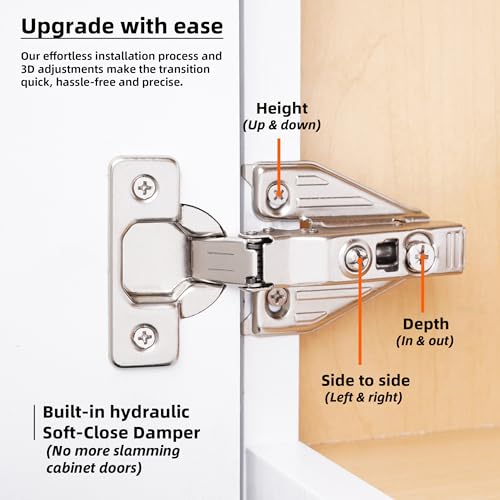 DecoBasics (2 PCS) Full Overlay Soft Close Cabinet Hinges - Image 4