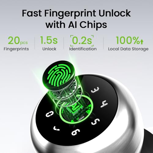 GHome Smart Fingerprint Door Lock, 4 in 1 Smart Fingerprint Door - Image 4